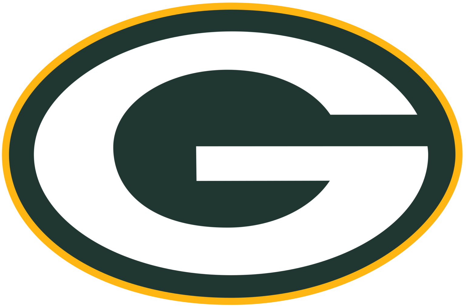 LATEST NEWS: The Green Bay Packers Expected to Add Jordan Love as their Major Contribution player due to…..