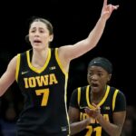 How to Watch, Time, and TV Channel for Iowa Women's Basketball